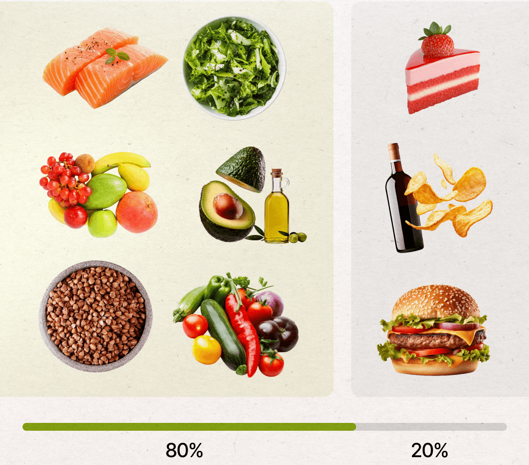 Правило 80/20: сбалансированный подход к здоровью